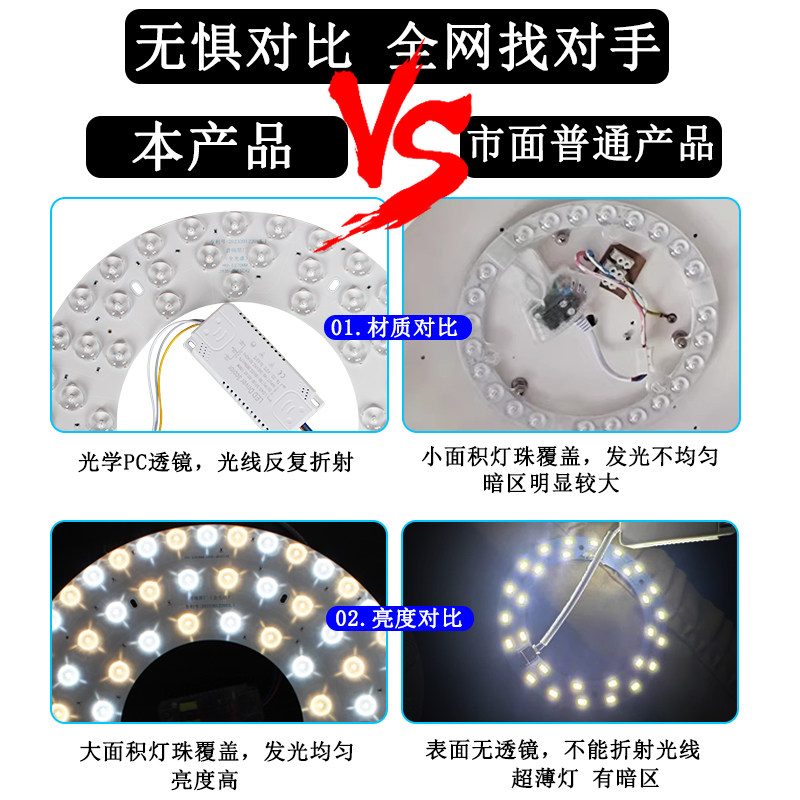110V宽压全光谱LED吸顶灯替换护眼灯芯LED灯盘圆形灯板泡灯条超亮,淘宝优惠券,粉丝福利购,淘宝优惠卷