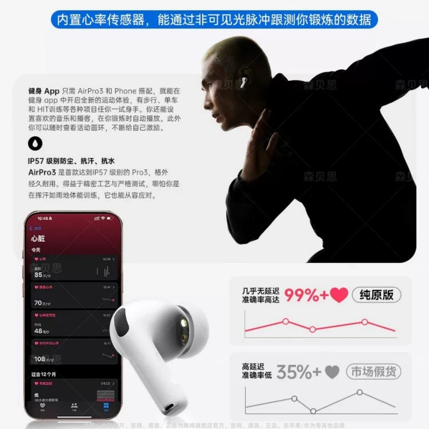 华强北Pro3代官方正品无线蓝牙耳机2026