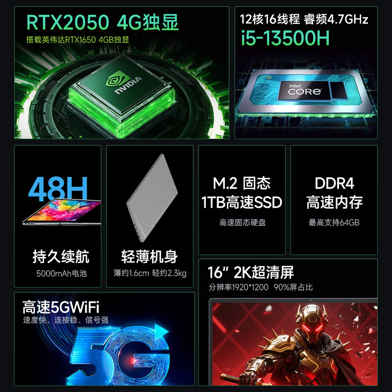 图 2