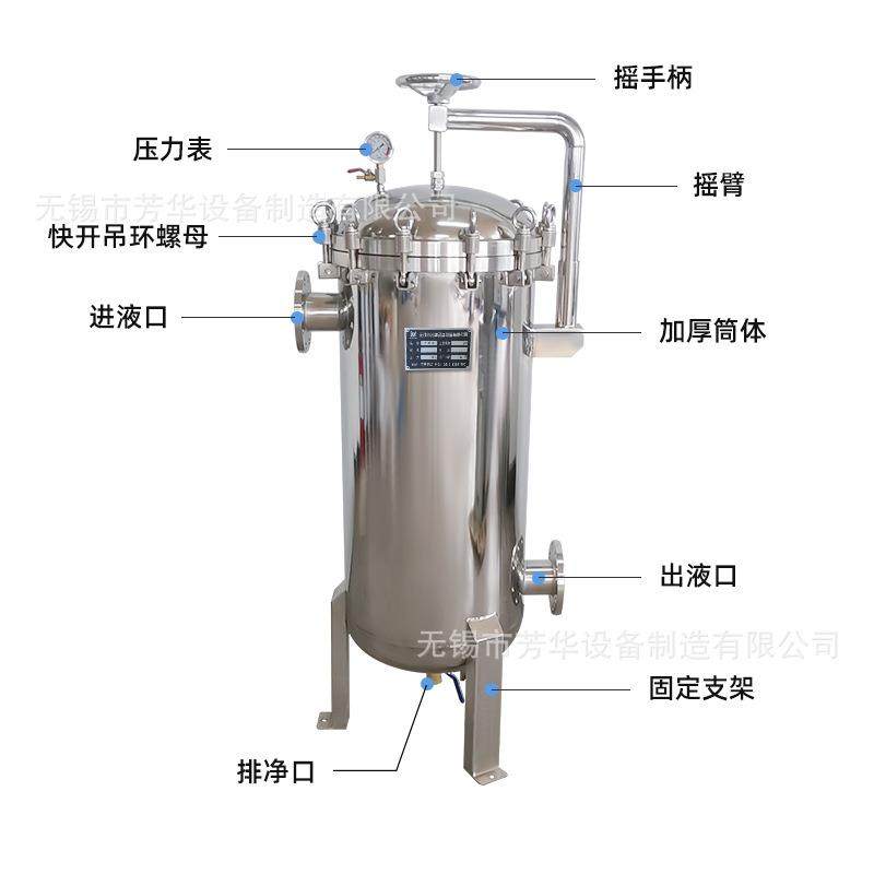 不锈钢3袋式过滤器工业前置过滤304快装过滤器3袋式过滤器,淘宝优惠券,粉丝福利购,淘宝优惠卷