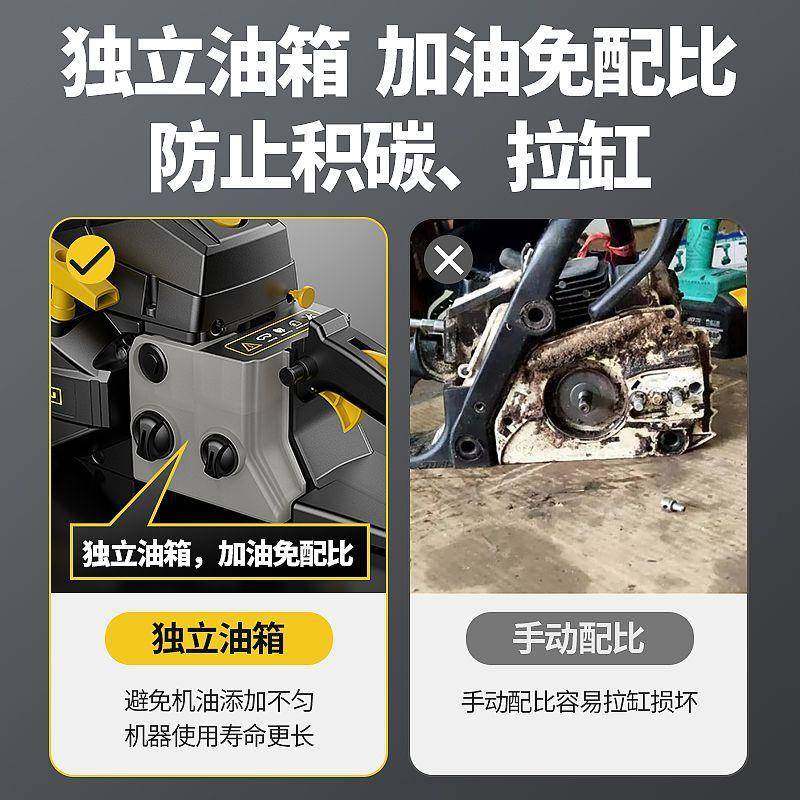 佳普油锯进口大马力四冲程纯汽油油锯手持式伐木锯家用省油砍树机,淘宝优惠券,粉丝福利购,淘宝优惠卷