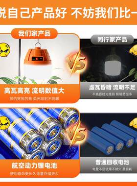 摆摊超亮led充电照明灯户外大容量挂灯夜市便携式超长续航露营灯