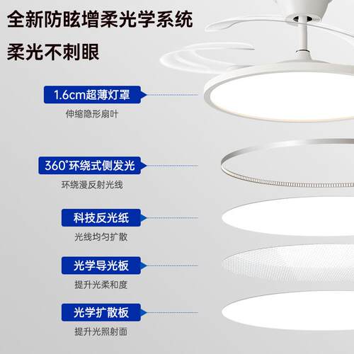 超薄隐形风扇灯2025新款现代简约餐厅吊扇灯卧室房间LED中山灯具 - 图1