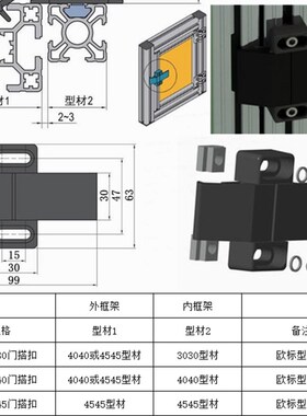铝挤型材料配件 门锁 把手 门搭扣 303040404545通用门锁框架固定