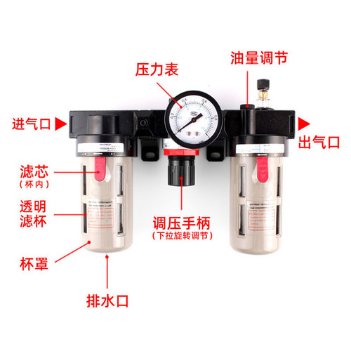 气源处理三联件AC 2000 3000 4000-04 06 -D油水分离调压过滤器BC - 图1