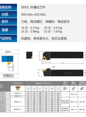 数控外螺纹车刀杆SER2020K16/2525M16T梯形型螺纹刀具车床排刀杆