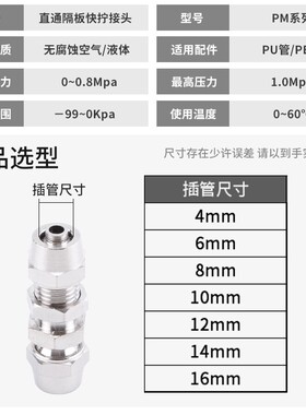 铜镀镍锁螺母快拧隔板接头直通气动穿板接头 KPM PM4/6/8/10/12MM