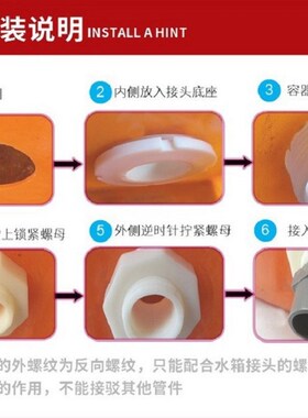ABS水箱接头塑料接头水塔水桶水池鱼缸快速接头内牙接头