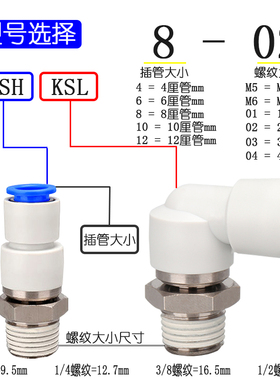 基家气动 高速旋转接头KSH 直角弯头KSL4 6 8 10 12-M5 01 020304