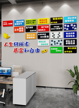办公室墙面装饰画公司q企业文化背景墙氛围布置励志标语高级感墙