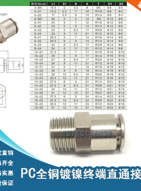 气管快速接头全铜镀镍6mm气动元件PC8-02高温高压耐腐蚀螺纹直通