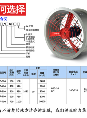 防爆轴流风机CBF-300/400/500/600 排风扇离心风机 岗位式 管道式