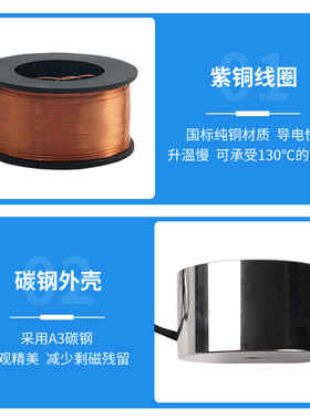 伊莱科直流电磁铁吸盘式圆形线圈24V12V强磁小型工业通电消磁磁铁