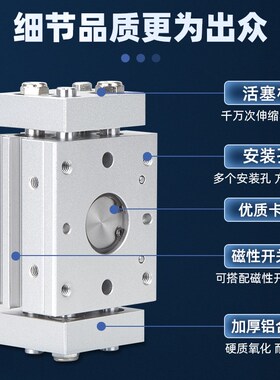 气动手指气缸平行夹爪宽阔型HFT10/16/20/25/32X30x40x60x80X100S