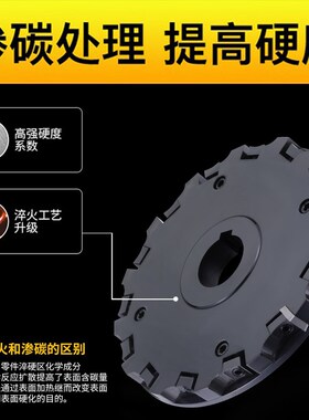 可转位两面刃槽铣刀盘100/160/200/250/315 双面刃清角铣槽刀盘