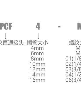 气动接头气管PCF内螺纹直通PCF6-01/04 PCF8-01/02/04 PCF12-03
