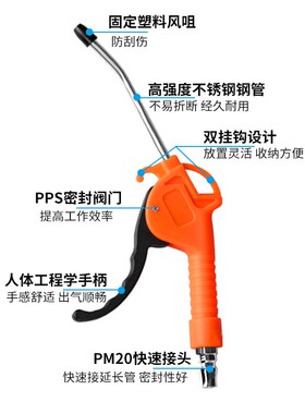 吹尘枪吹风枪吹气枪气动工具除尘去灰尘接气泵高压吹风枪气动配件