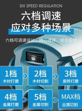 小型调速角磨机多功能打磨机磨光机手磨机抛光机切割机家用手砂轮
