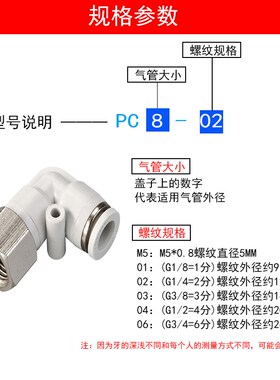 气动元件六角内螺纹弯头L型二通内牙快插接头PLF 8-02 6-01 03 04