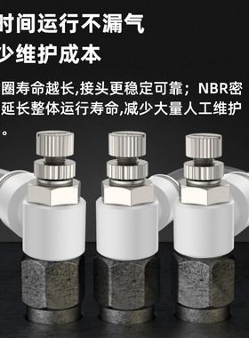 气动气管快速接头节流阀SL8-02调节阀可调气缸调速阀调速开关6-M5