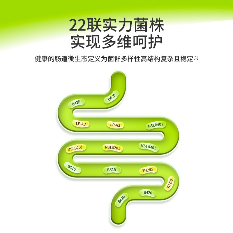 思连康健B420益生菌白芸豆女性成人体重管理高活菌官方正品