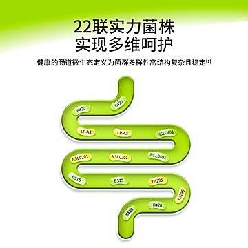【思连康健】B420白芸豆益生菌[19元优惠券]-寻折猪