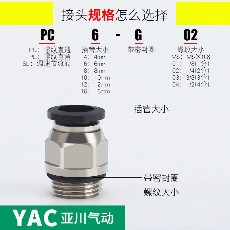 G螺纹带密封圈PC8-G02气管节流阀SL10-G03气动直通接头PL6-G01,淘宝优惠券,粉丝福利购,淘宝优惠卷