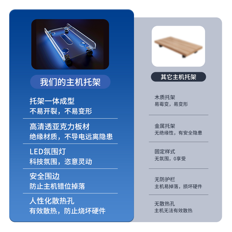 Acrylic desktop computer host bracket removable pulley rack chassis cabinet base main cabinet tray