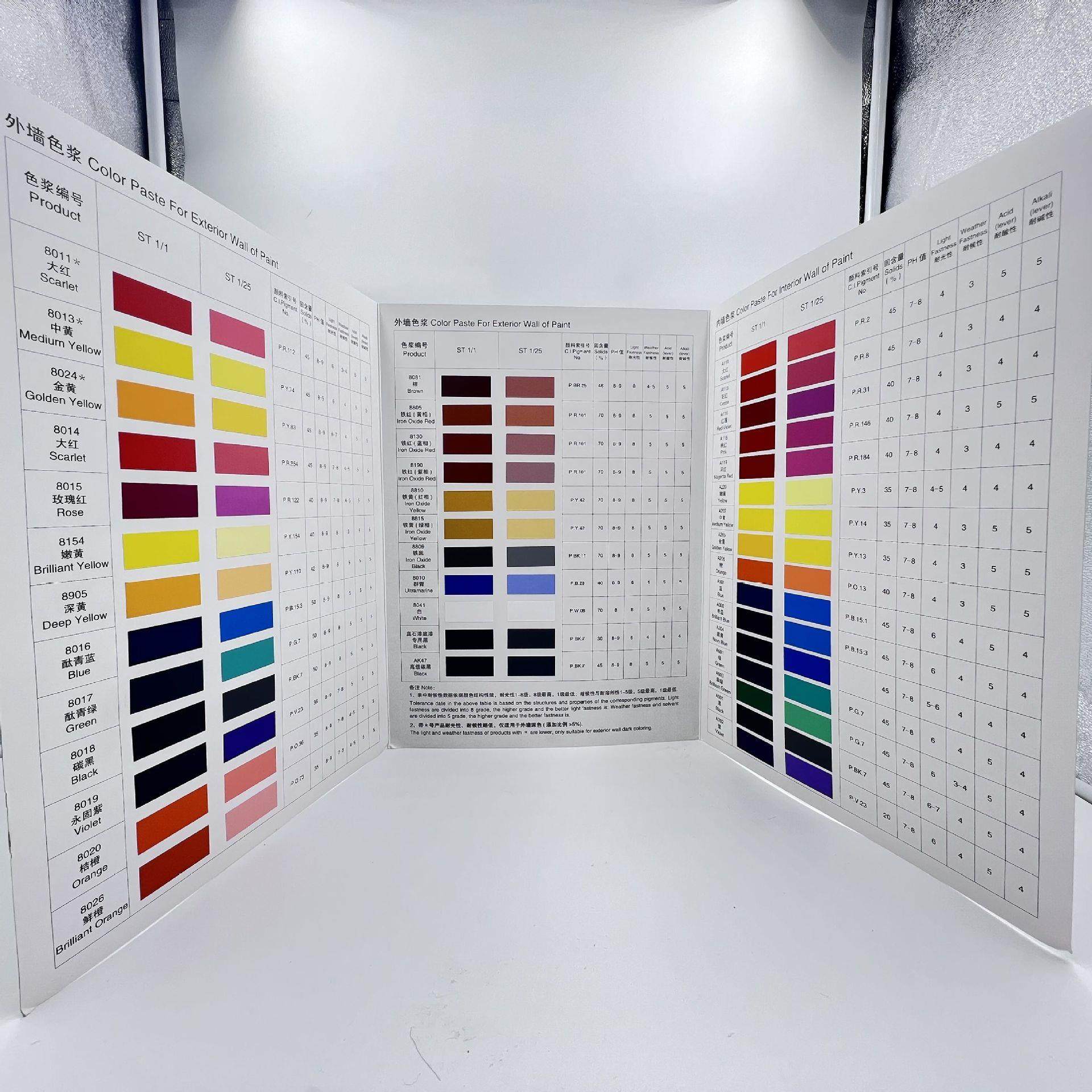 内墙色浆 水性乳胶漆涂料色浆石膏娃娃彩泥颜料红黄等 上海劳安牌,淘宝优惠券,粉丝福利购,淘宝优惠卷