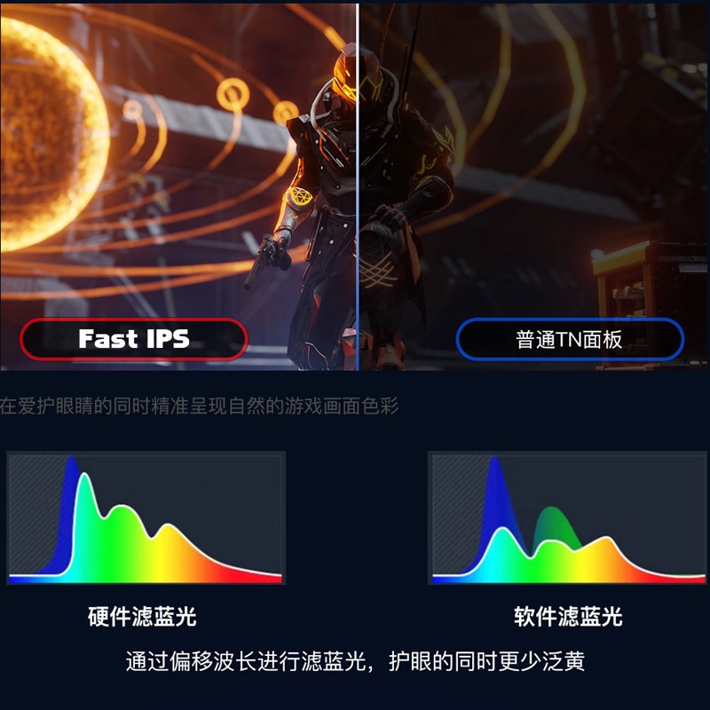 夏森32寸2K165Hz电竞显示器27NanoIPSI三代Fast-IPs2K144Hz - 图1
