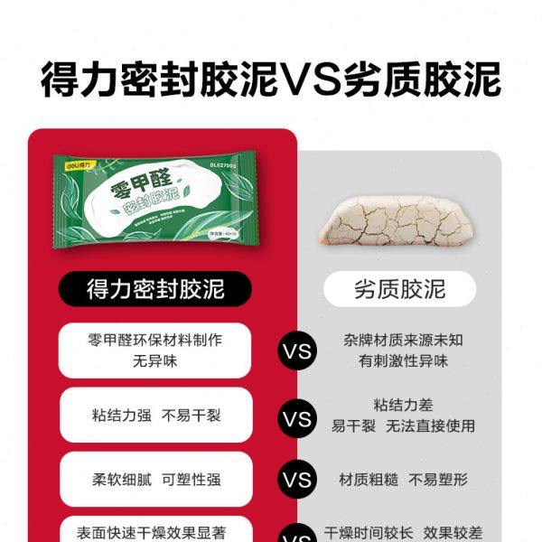 德国密封胶泥堵洞空调孔防水防霉下水管道墙洞口神器白色堵老鼠,淘宝优惠券,粉丝福利购,淘宝优惠卷