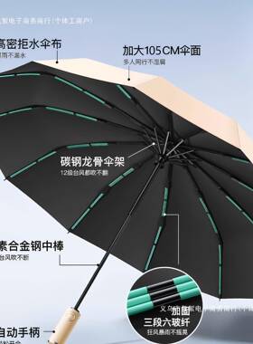 全自动雨伞男加大加厚加固晴雨两用男士折叠女太阳自动伞遮阳伞铜