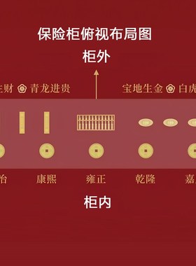 聚财宝库开金库黄财神财库摆件客厅办公室工位P保险柜摆件金条元