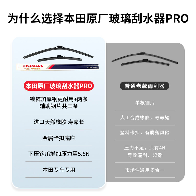 HONDA本田汽车用品原厂原装升级加强型雨刮CRV思域雅阁型雨刷器,淘宝优惠券,粉丝福利购,淘宝优惠卷