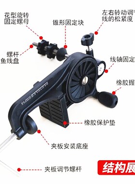 渔轮上线器渔轮绕线器鱼线绕线器上线器海钓纺车鼓轮缠线回收器