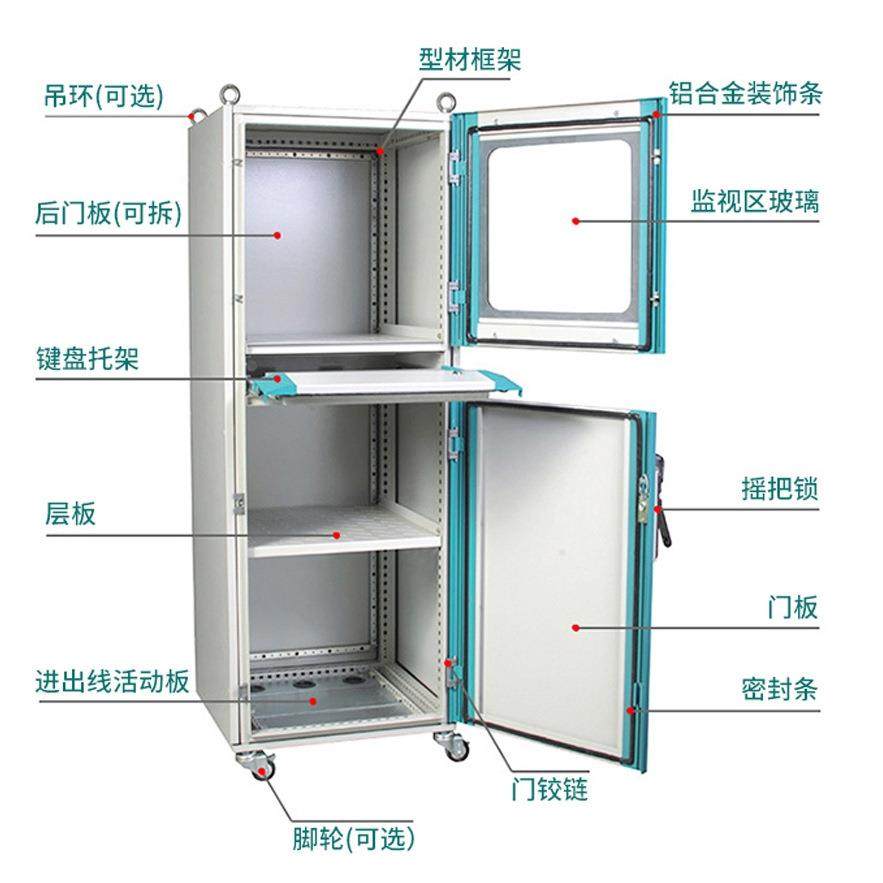 仿威图豪华PC电脑柜电气控制柜工业车间防尘机柜配电箱工厂现货,淘宝优惠券,粉丝福利购,淘宝优惠卷