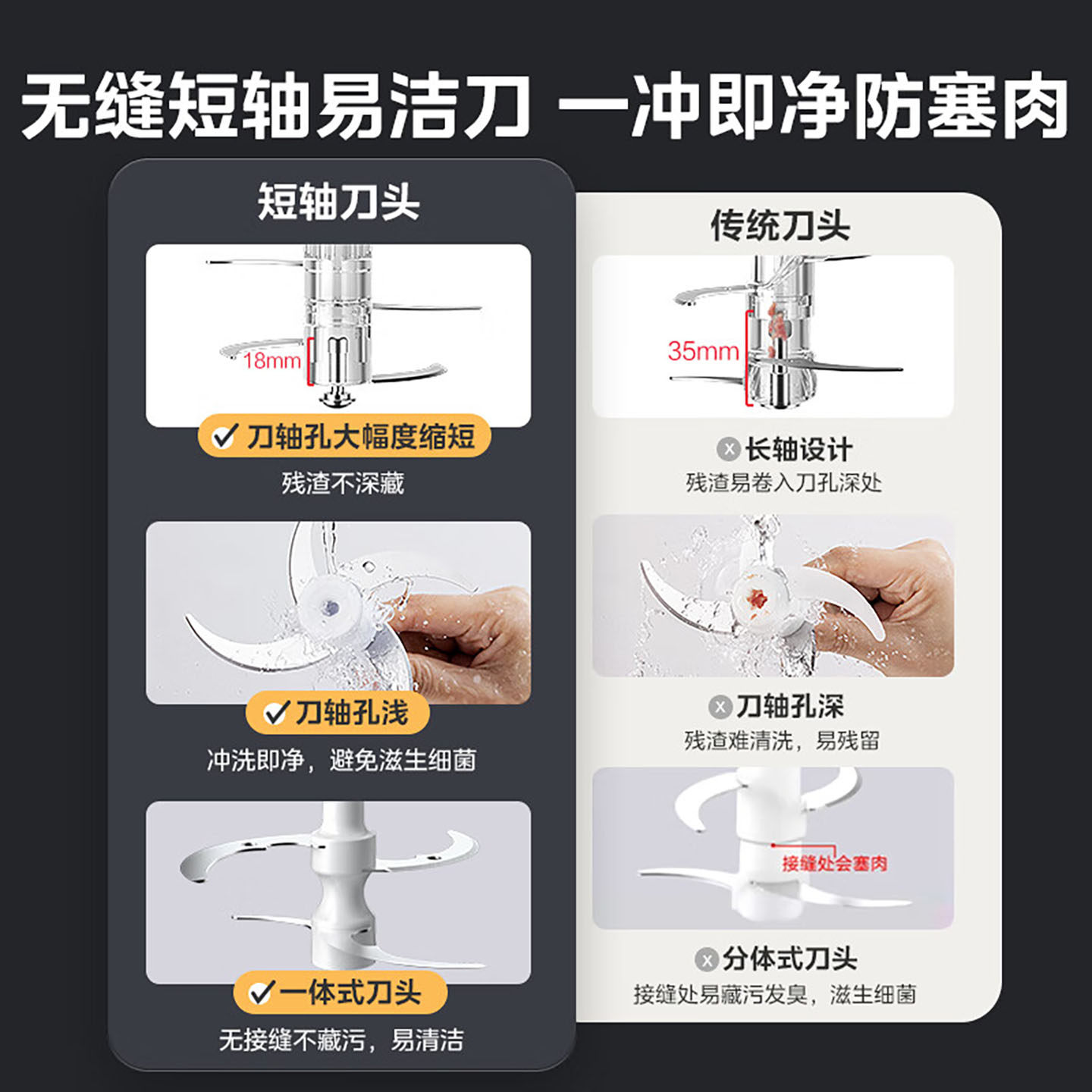 美的绞肉机家用三升大容量不锈钢绞馅大功率打肉馅一体料理 JD55B