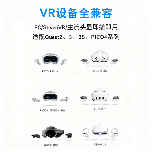 Quest3/3S/2串流线5米VR link数据线可充电兼容PICO4/PRO/Ultra - 图0