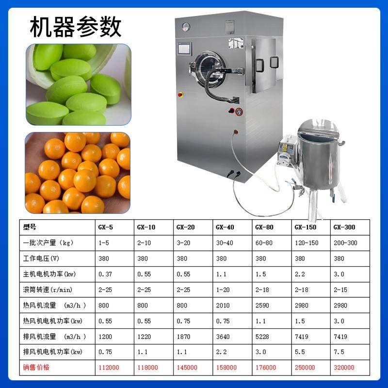 智能高效全自动包衣机片剂巧克力糖果滚筒式薄膜上色包衣机糖衣机,淘宝优惠券,粉丝福利购,淘宝优惠卷