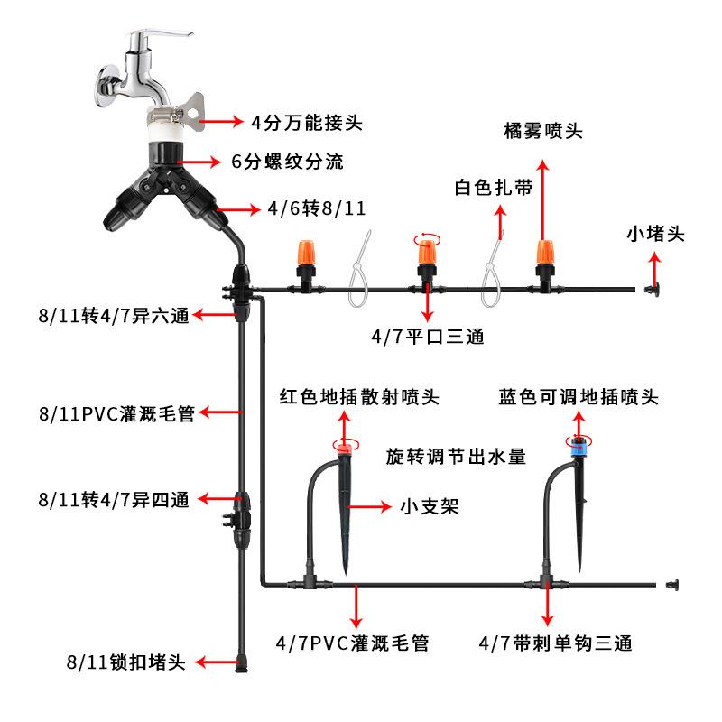 30米40喷头家庭花园灌溉浇水套装盆栽花盆浇花器大棚种植灌溉套装 - 图1