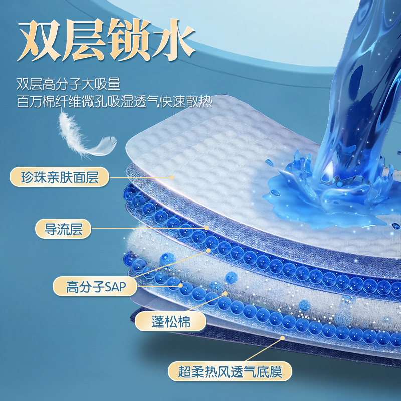 小K包蔓越莓安睡裤面膜裤10片装安心裤裤型卫生巾经期用夜用超