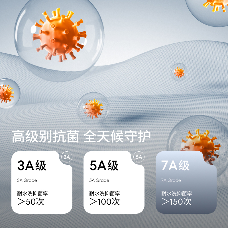 KB-MAX60【云感洁净】劲霸男士7A抗菌防臭吸汗透气网眼运动船袜 - 图1