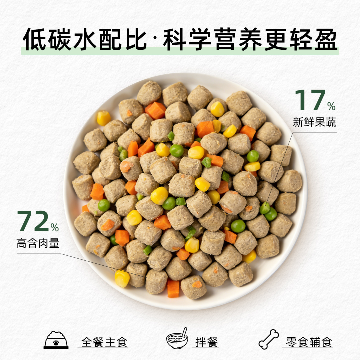 [囤货优选]久肴全价狗狗鲜食兔肉犬鲜粮小颗粒低脂营养宠物狗饭,淘宝优惠券,粉丝福利购,淘宝优惠卷