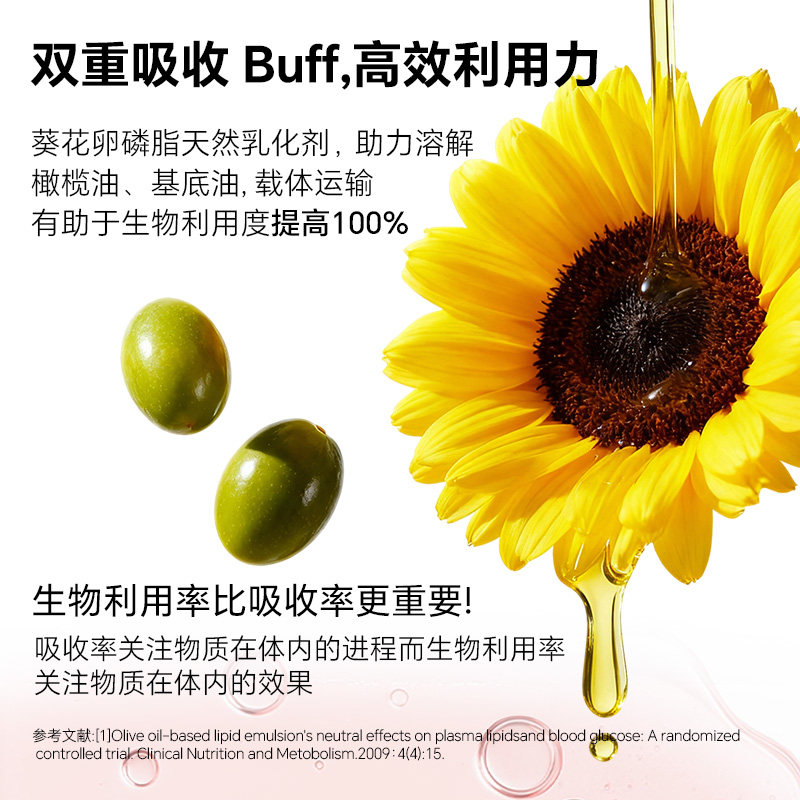 SERIWELL适维营养辅酶Q10PQQ心脏保健品官方正品进口COQ10,淘宝优惠券,粉丝福利购,淘宝优惠卷