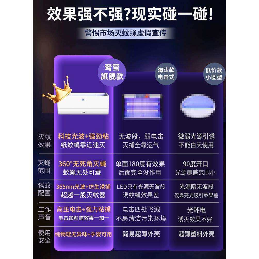 灭蝇灯鸾萤商铺2025新款灭蚊灯餐厅饭店用商用挂墙苍蝇神器餐饮,淘宝优惠券,粉丝福利购,淘宝优惠卷