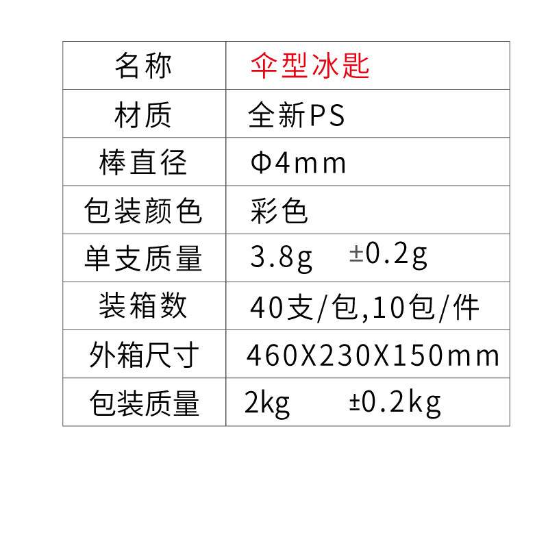 源厂新款创意塑料咖啡棒 KTV调酒塑料果汁棒 伞型带勺搅拌棒 - 图1