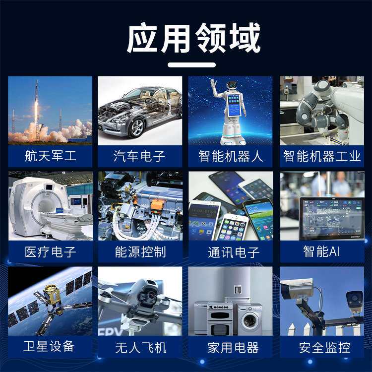 国巨0805陶瓷贴片电容 原装现货 CC0805CRNPO9BN1R0 1pF 50V NP0 - 图2