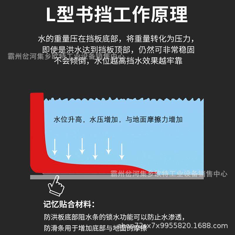 ABS防洪挡水板L型塑料防汛地下车库商铺可移动阻水防淹闸防洪板,淘宝优惠券,粉丝福利购,淘宝优惠卷