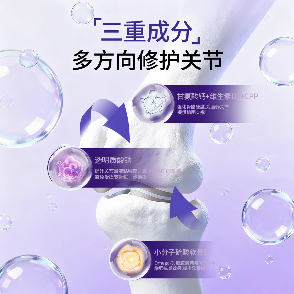 ShowMe鲨鱼软骨素关节片舒缓猫狗专用医护版小羊跳髌骨脱位折耳,淘宝优惠券,粉丝福利购,淘宝优惠卷