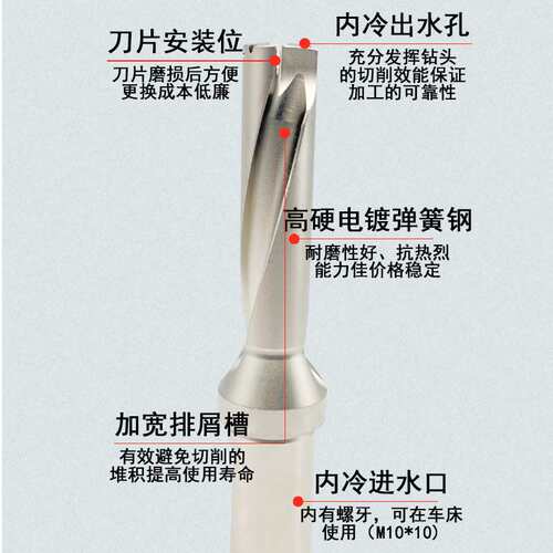 U钻浅孔钻快速钻暴力钻出水钻头H13高硬好U钻出水大排削好。打孔 - 图0
